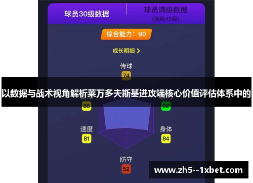 以数据与战术视角解析莱万多夫斯基进攻端核心价值评估体系中的