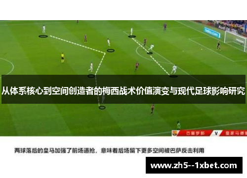 从体系核心到空间创造者的梅西战术价值演变与现代足球影响研究