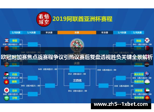 欧冠附加赛焦点战赛程争议引热议赛后复盘透视胜负关键全景解析