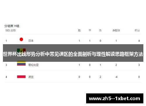 世界杯出线形势分析中常见误区的全面剖析与理性解读思路框架方法 世界杯出线形势分析中常见误区的全面剖析与理性解读思路框架方法