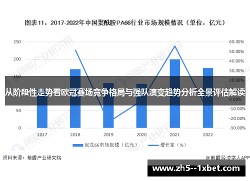 从阶段性走势看欧冠赛场竞争格局与强队演变趋势分析全景评估解读