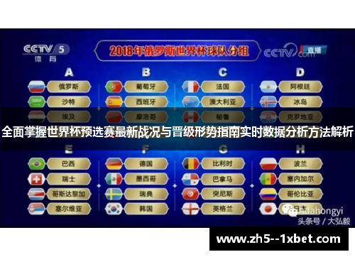 全面掌握世界杯预选赛最新战况与晋级形势指南实时数据分析方法解析