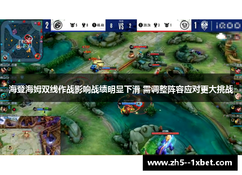 海登海姆双线作战影响战绩明显下滑 需调整阵容应对更大挑战 海登海姆双线作战影响战绩明显下滑 需调整阵容应对更大挑战
