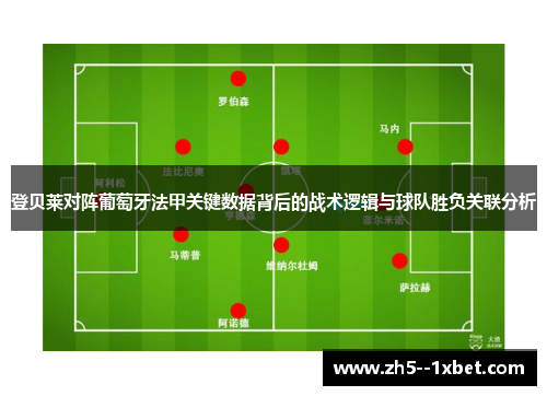 登贝莱对阵葡萄牙法甲关键数据背后的战术逻辑与球队胜负关联分析 登贝莱对阵葡萄牙法甲关键数据背后的战术逻辑与球队胜负关联分析
