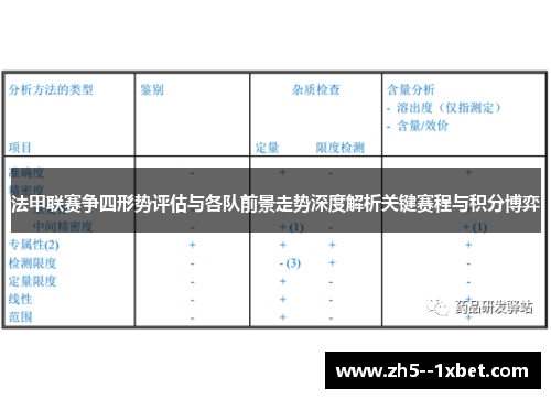 法甲联赛争四形势评估与各队前景走势深度解析关键赛程与积分博弈 法甲联赛争四形势评估与各队前景走势深度解析关键赛程与积分博弈