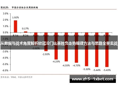 从数据与战术角度解析欧冠冷门比赛胜负走势规律方法与思路全景实战