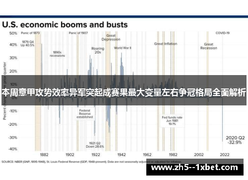 本周意甲攻势效率异军突起成赛果最大变量左右争冠格局全面解析 本周意甲攻势效率异军突起成赛果最大变量左右争冠格局全面解析