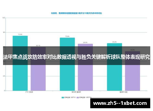法甲焦点战攻防效率对比数据透视与胜负关键解析球队整体表现研究