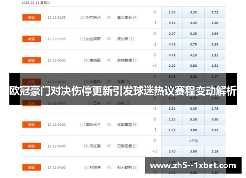 欧冠豪门对决伤停更新引发球迷热议赛程变动解析